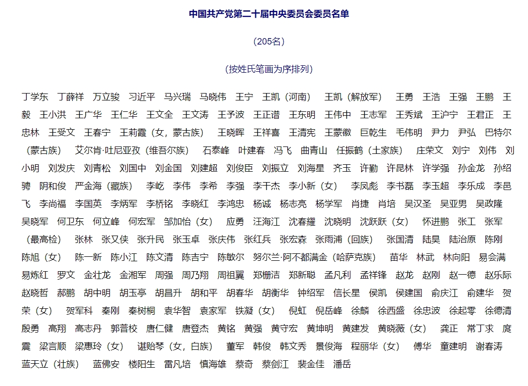 第20回党大会が北京で閉幕　第20期中央委員会委員名簿発表